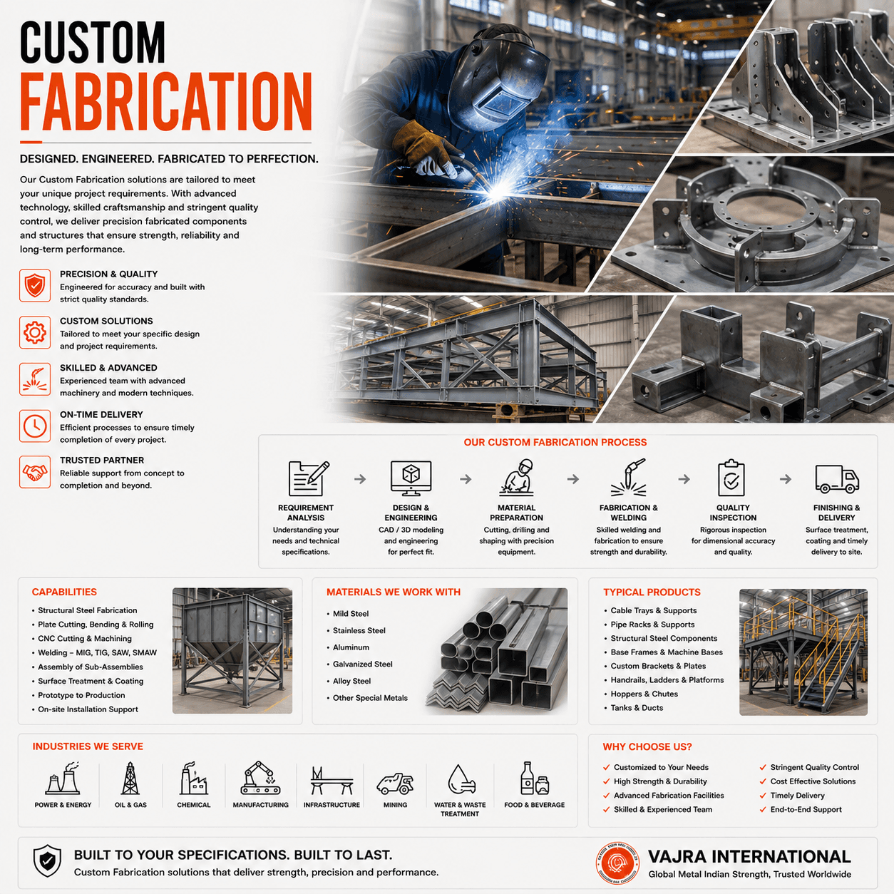 Build-to-Print Fabrication Custom Metal Fabrication technical drawing 1 — Vajra International manufacturer India