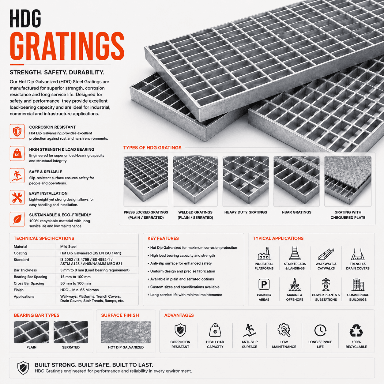 Electroforged Grating Panels Electroforged Gratings technical drawing 2 — Vajra International manufacturer India