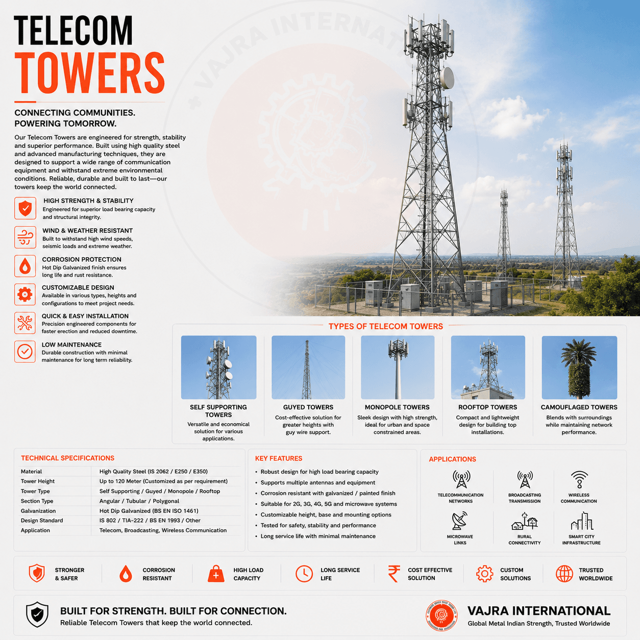 Lattice Tower Members Tower Fabrication & Assemblies technical drawing 3 — Vajra International manufacturer India