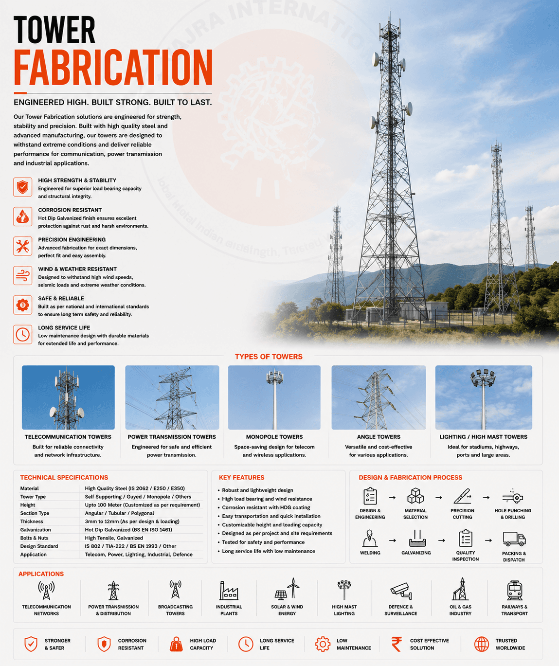 Lattice Tower Members Tower Fabrication & Assemblies technical drawing 2 — Vajra International manufacturer India