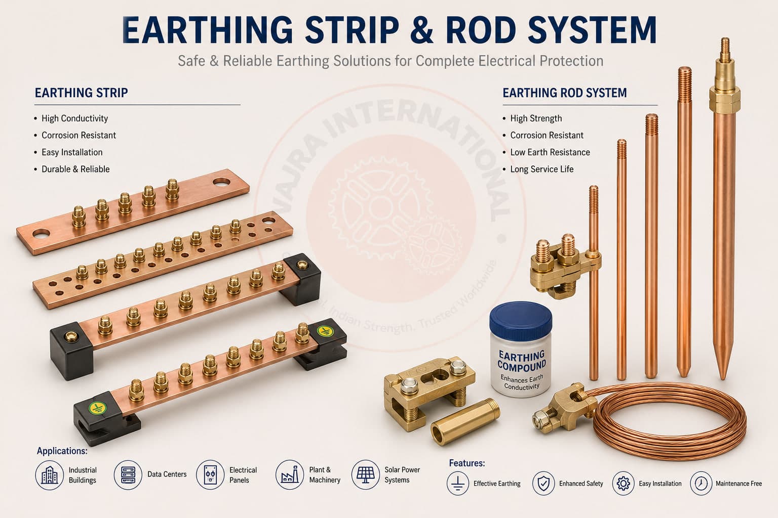 Earthing Strips & Wire, Earthing & Grounding Systems – view 3 Earthing Strips & Wire, Earthing & Grounding Systems. Manufactured and exported by Vajra International, Howrah, India.