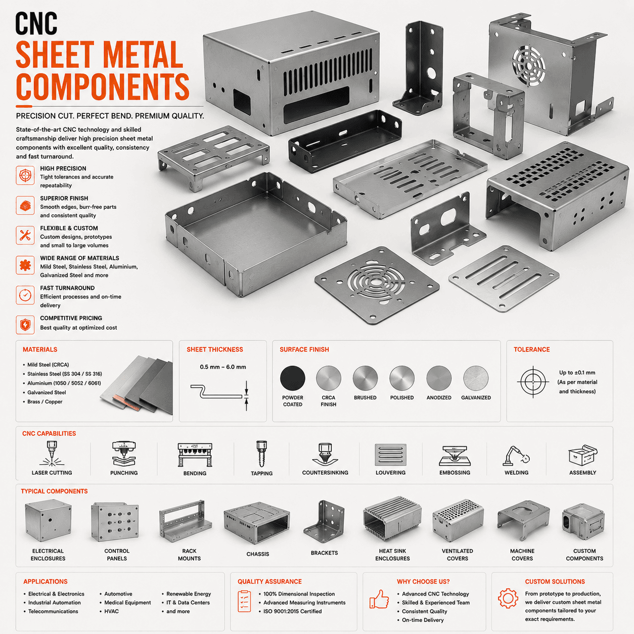 Laser-Cut & Formed Parts – technical drawing 1 Engineering dimensional drawing for Laser-Cut & Formed Parts, CNC Sheet Metal Components. Vajra International manufacturer India.