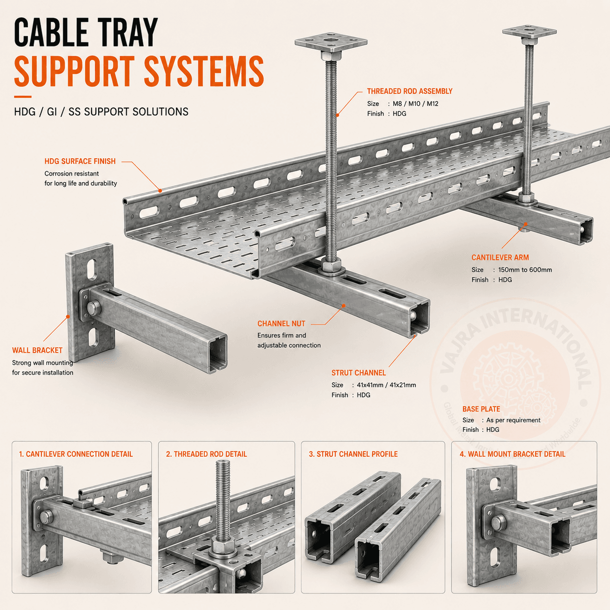 Cantilever & Pipe-Rack Supports – technical drawing 2 Engineering dimensional drawing for Cantilever & Pipe-Rack Supports, Fabricated Steel Supports & Frames. Vajra International manufacturer India.