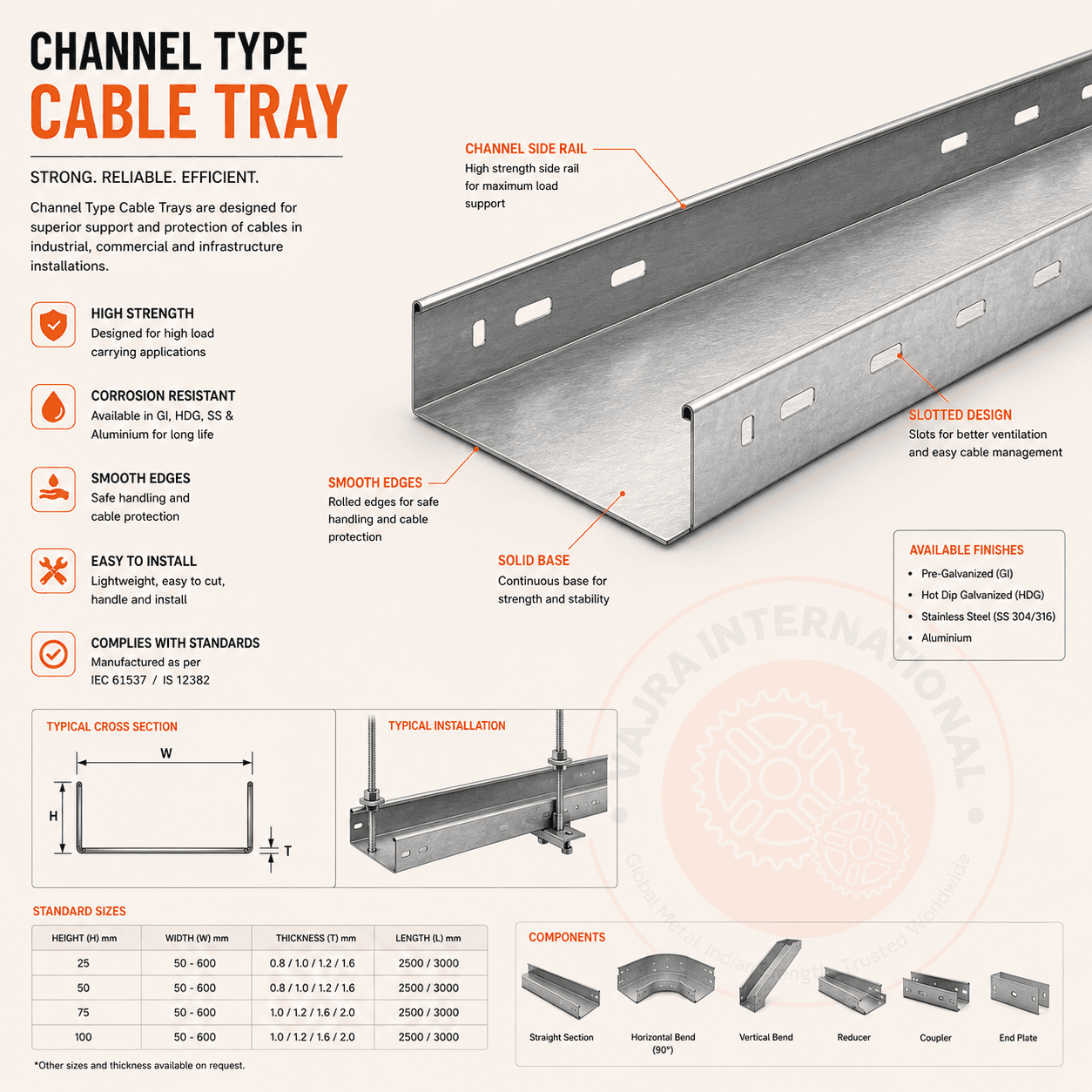 Channel Cable Tray – technical drawing 1 Engineering dimensional drawing for Channel Cable Tray, Cable Trays. Vajra International manufacturer India.