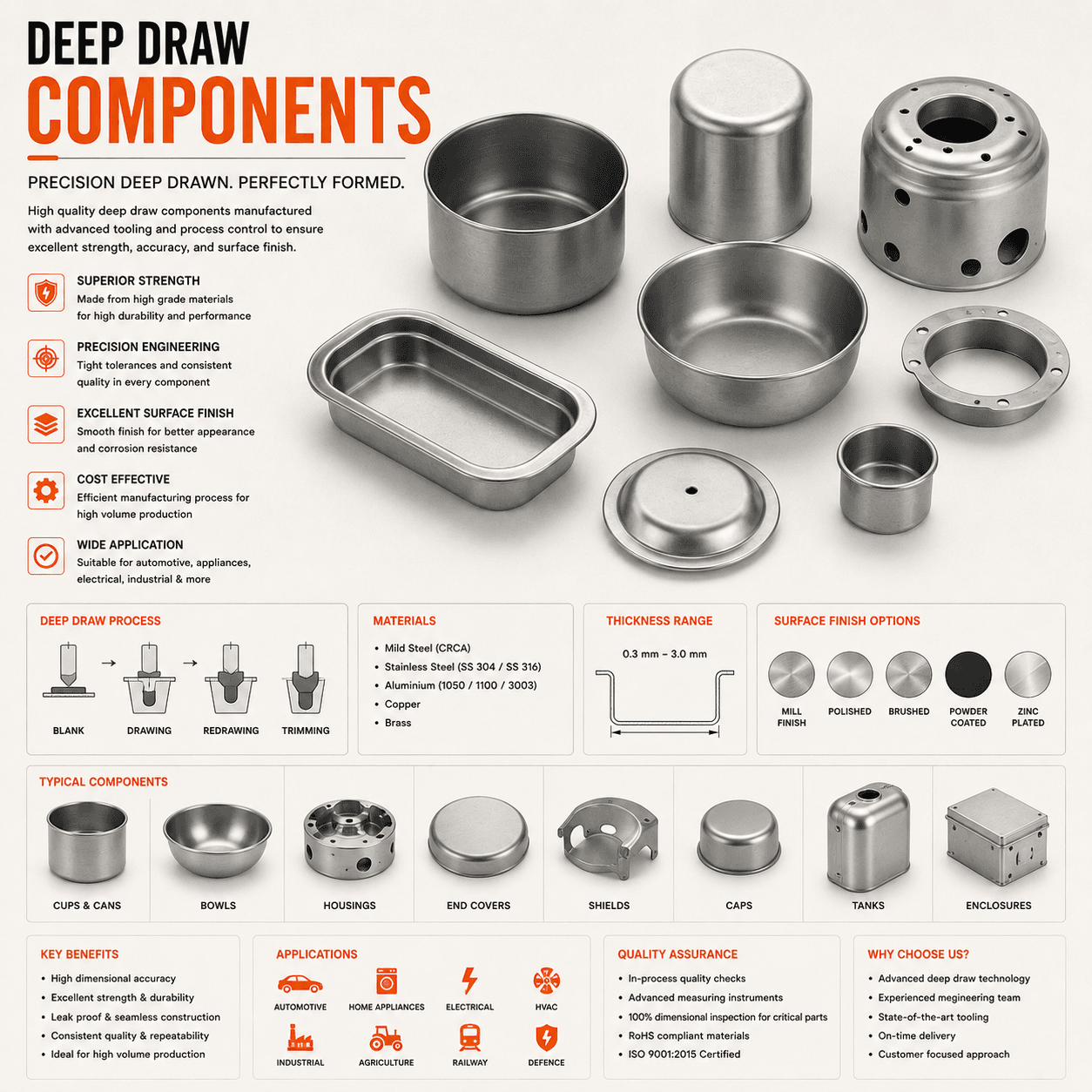 Deep-Drawn Components – technical drawing 1 Engineering dimensional drawing for Deep-Drawn Components, CNC Sheet Metal Components. Vajra International manufacturer India.
