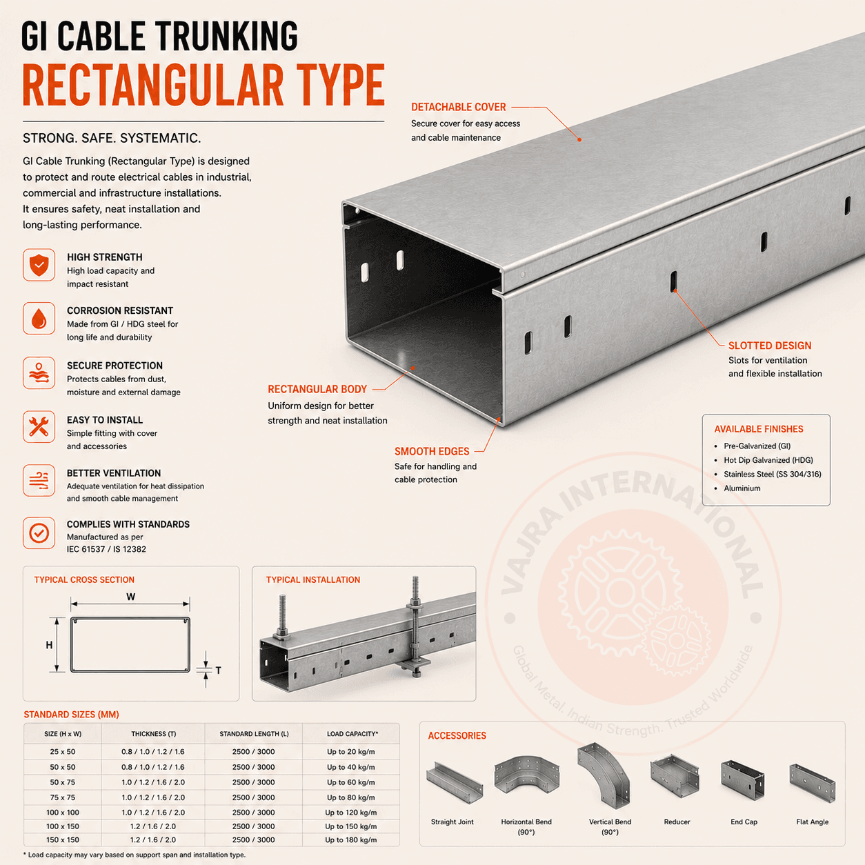 Cable Raceway / Trunking – technical drawing 2 Engineering dimensional drawing for Cable Raceway / Trunking, Cable Trays. Vajra International manufacturer India.