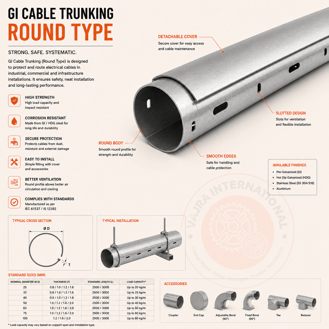 Cable Raceway / Trunking – technical drawing 3 Engineering dimensional drawing for Cable Raceway / Trunking, Cable Trays. Vajra International manufacturer India.