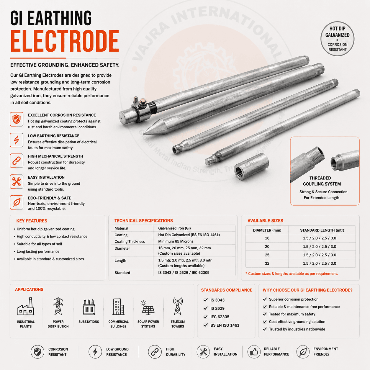 Earthing Plates – technical drawing 2 Engineering dimensional drawing for Earthing Plates, Earthing & Grounding Systems. Vajra International manufacturer India.