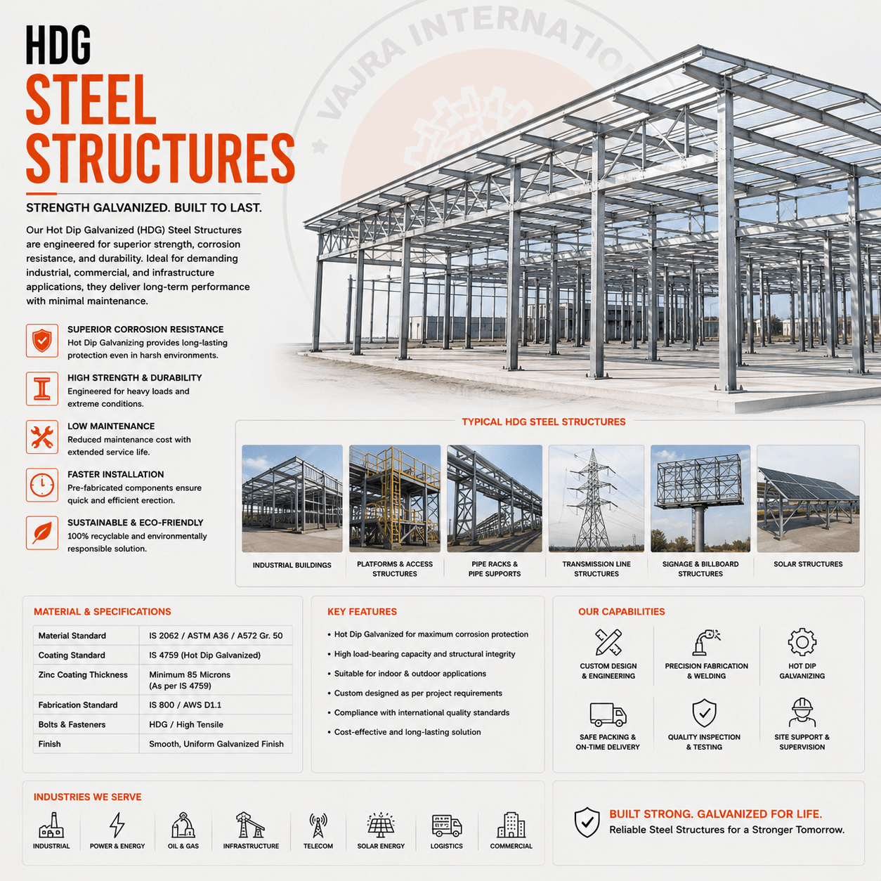 Built-Up Sections & Girders – technical drawing 1 Engineering dimensional drawing for Built-Up Sections & Girders, Custom Structural Steel Work. Vajra International manufacturer India.