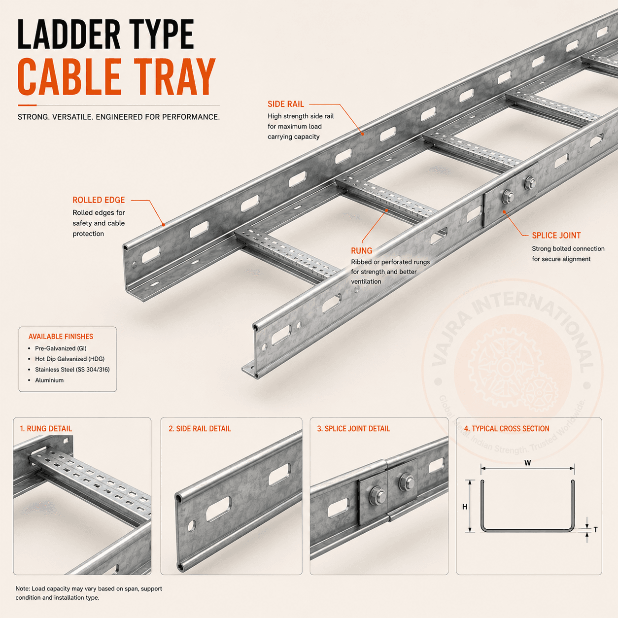 Ladder Cable Tray – technical drawing 1 Engineering dimensional drawing for Ladder Cable Tray, Cable Trays. Vajra International manufacturer India.