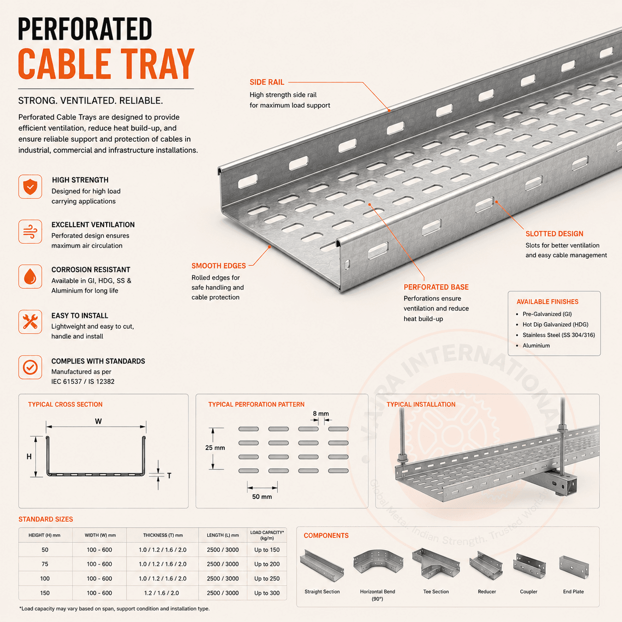 Perforated Cable Tray – technical drawing 2 Engineering dimensional drawing for Perforated Cable Tray, Cable Trays. Vajra International manufacturer India.