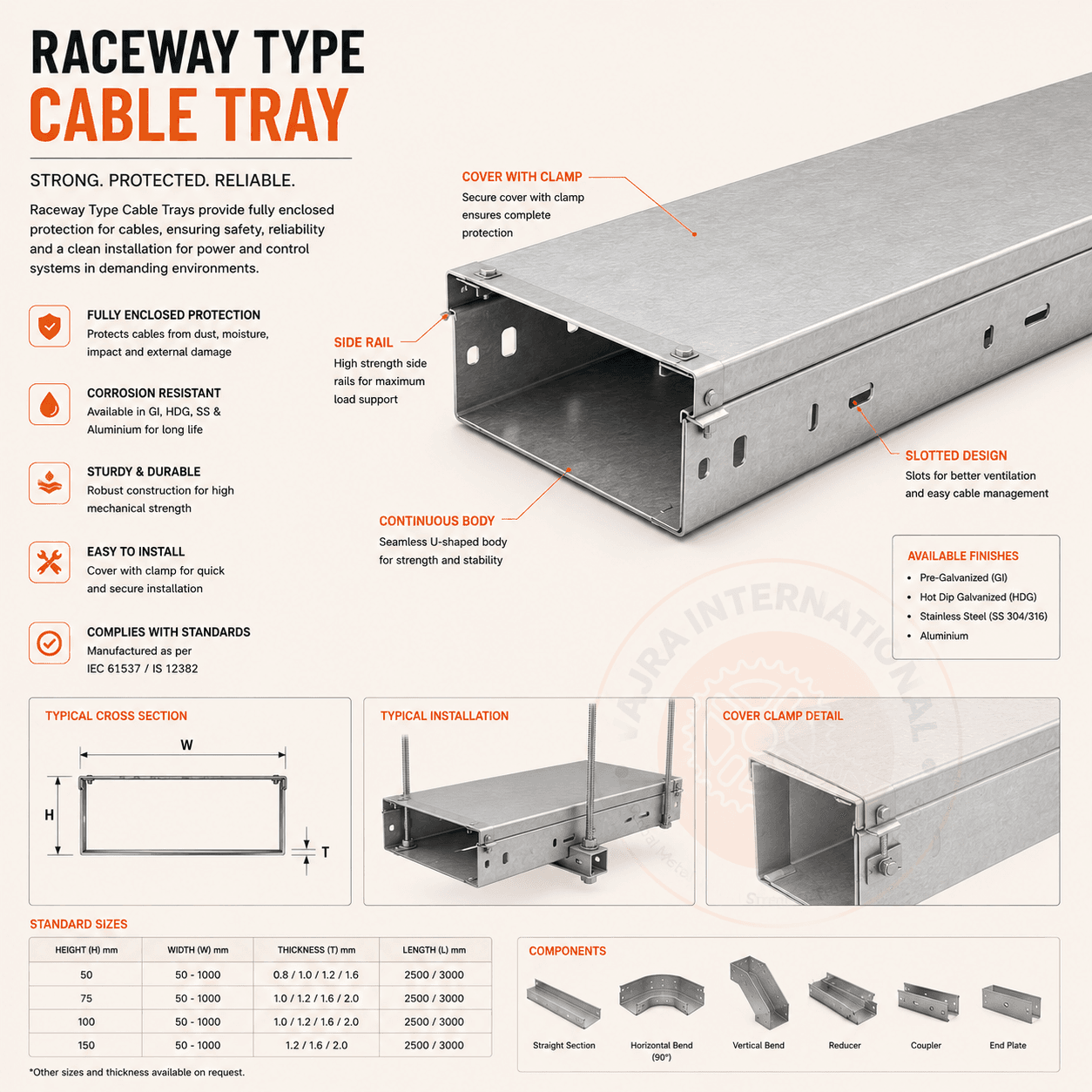 Cable Raceway / Trunking – technical drawing 1 Engineering dimensional drawing for Cable Raceway / Trunking, Cable Trays. Vajra International manufacturer India.