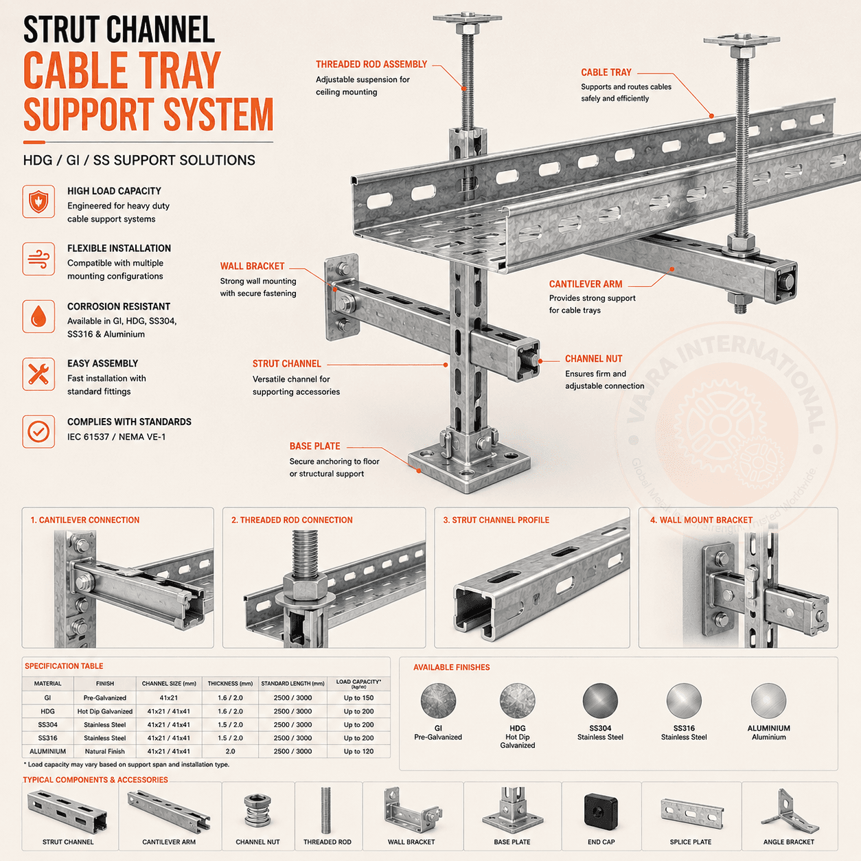 Cantilever & Pipe-Rack Supports – technical drawing 3 Engineering dimensional drawing for Cantilever & Pipe-Rack Supports, Fabricated Steel Supports & Frames. Vajra International manufacturer India.