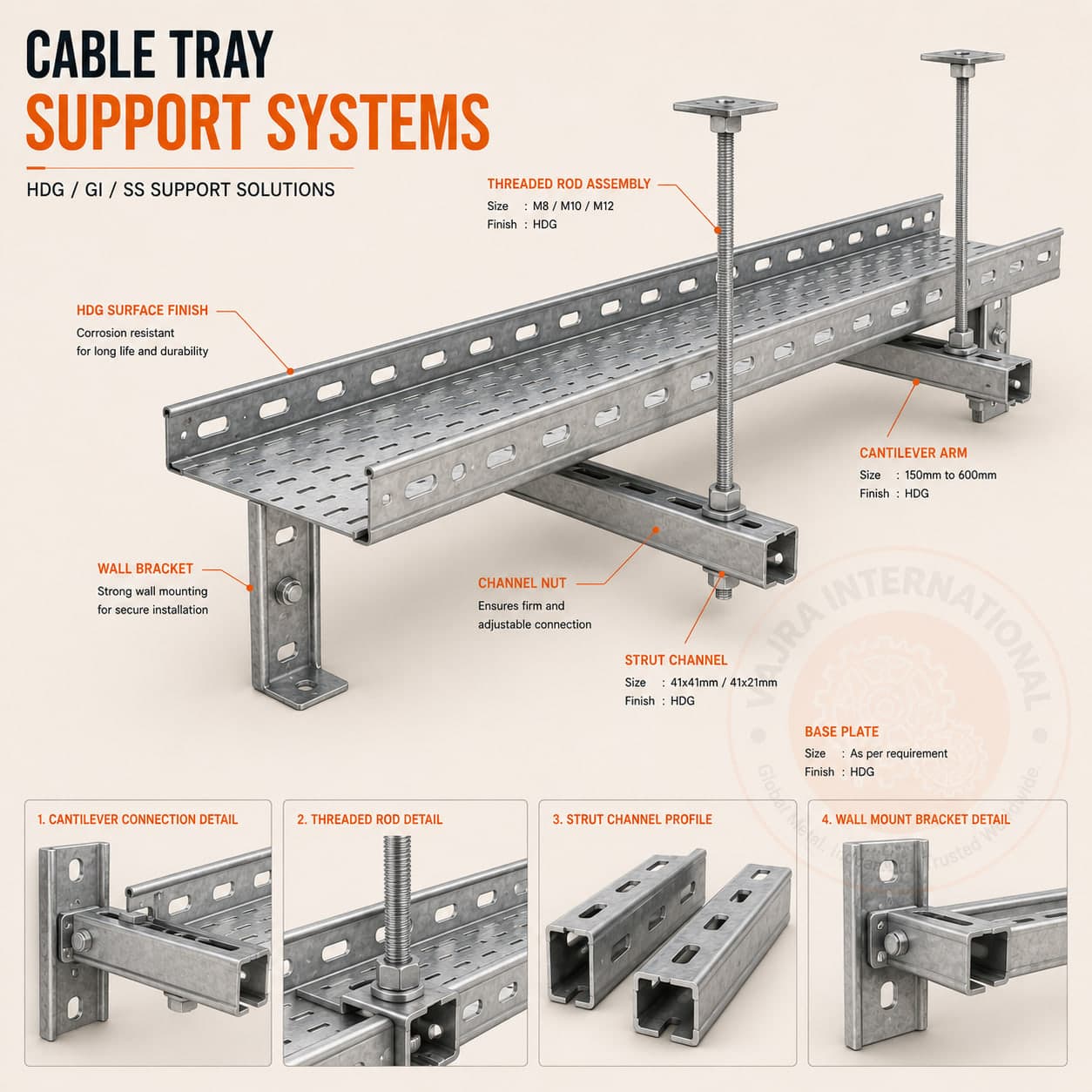 Cantilever & Pipe-Rack Supports – technical drawing 1 Engineering dimensional drawing for Cantilever & Pipe-Rack Supports, Fabricated Steel Supports & Frames. Vajra International manufacturer India.