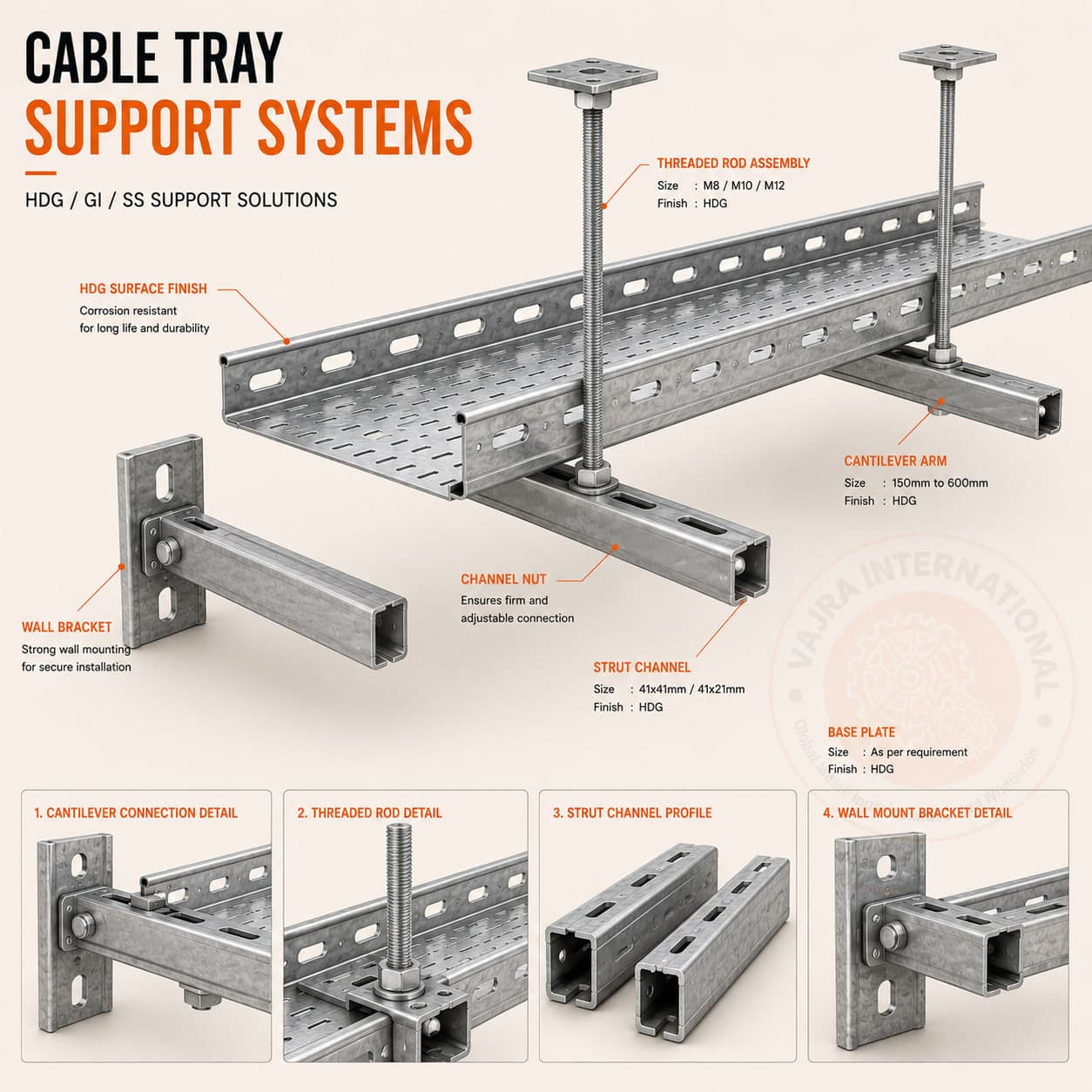 Cantilever & Pipe-Rack Supports – technical drawing 2 Engineering dimensional drawing for Cantilever & Pipe-Rack Supports, Fabricated Steel Supports & Frames. Vajra International manufacturer India.