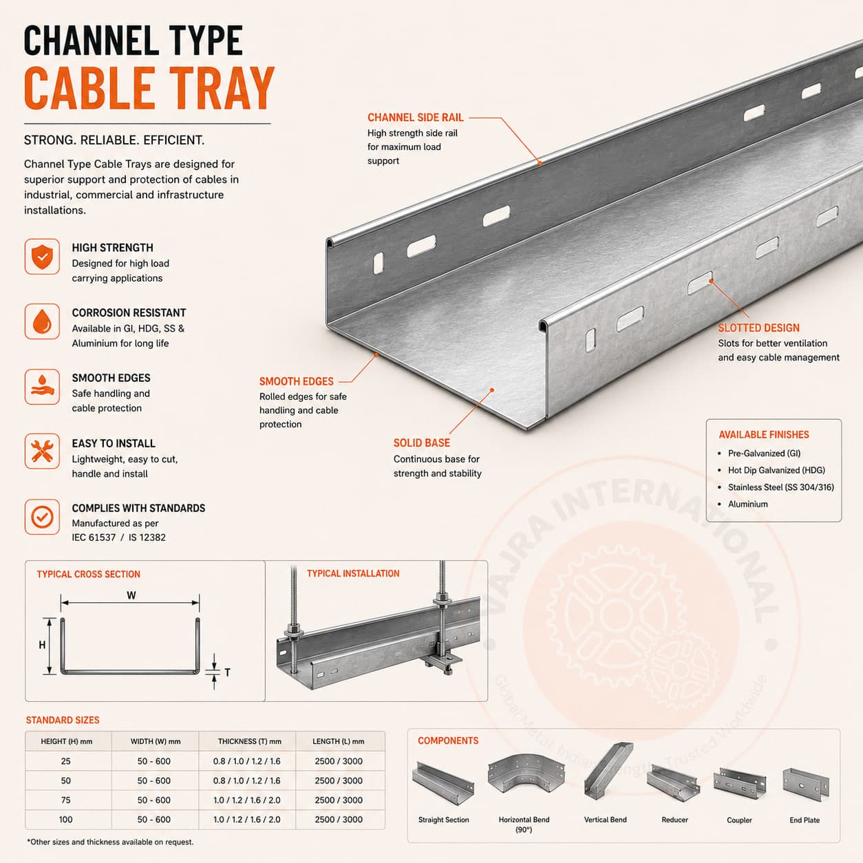 Channel Cable Tray – technical drawing 1 Engineering dimensional drawing for Channel Cable Tray, Cable Trays. Vajra International manufacturer India.