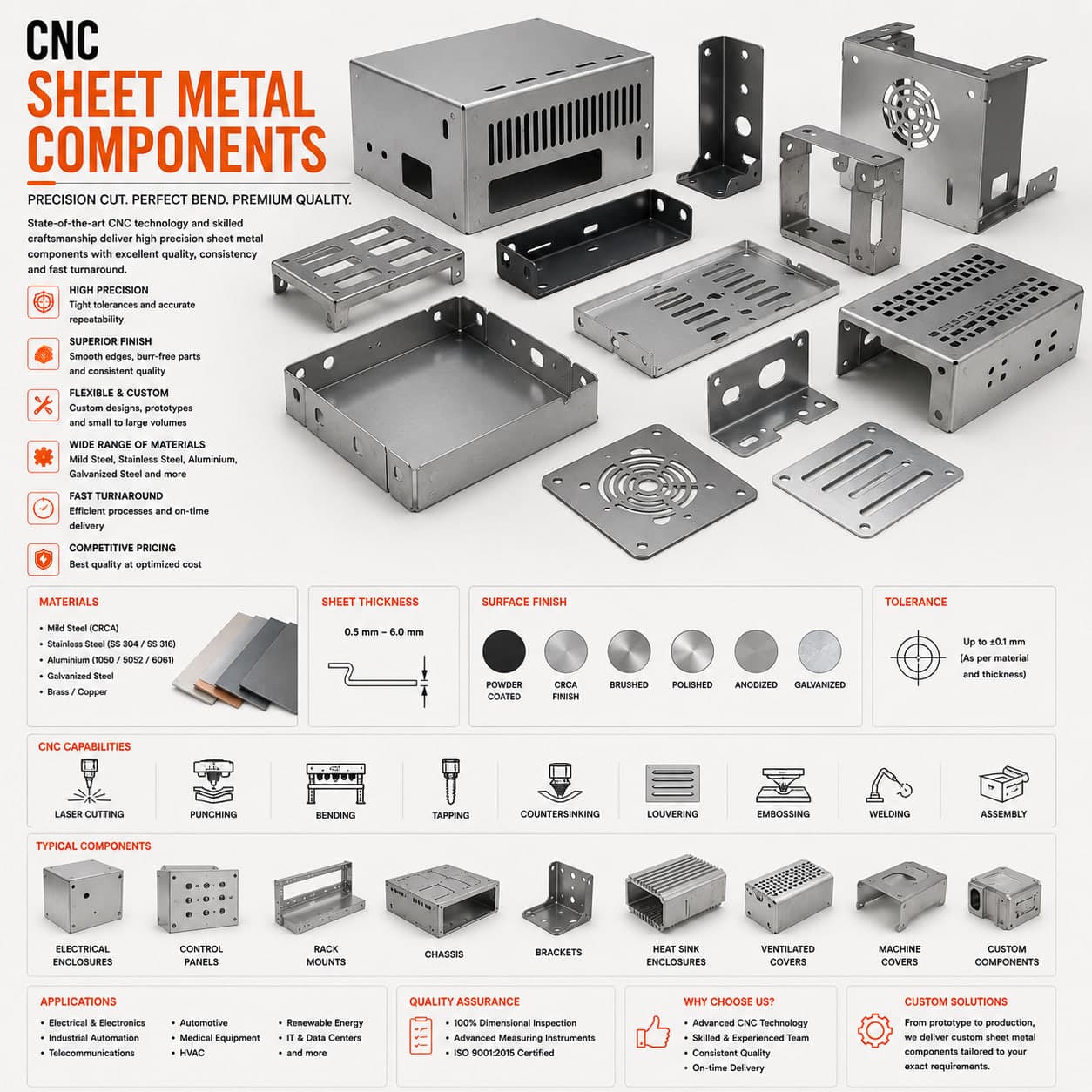 Laser-Cut & Formed Parts – technical drawing 1 Engineering dimensional drawing for Laser-Cut & Formed Parts, CNC Sheet Metal Components. Vajra International manufacturer India.