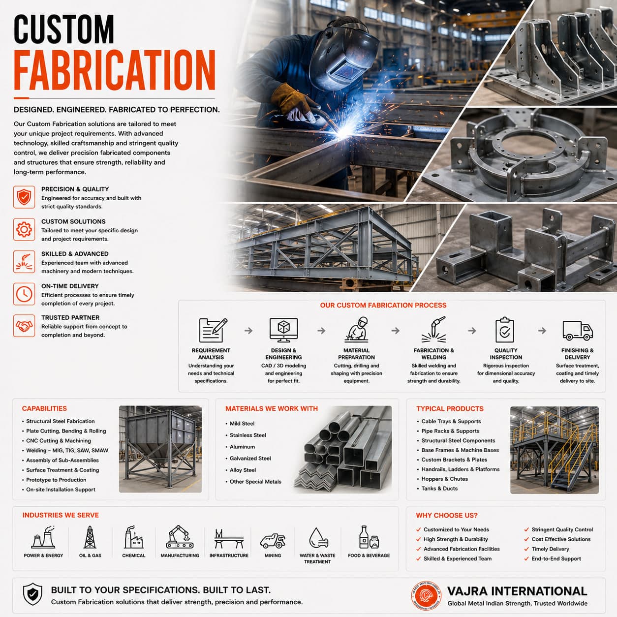 Build-to-Print Fabrication – technical drawing 1 Engineering dimensional drawing for Build-to-Print Fabrication, Custom Metal Fabrication. Vajra International manufacturer India.