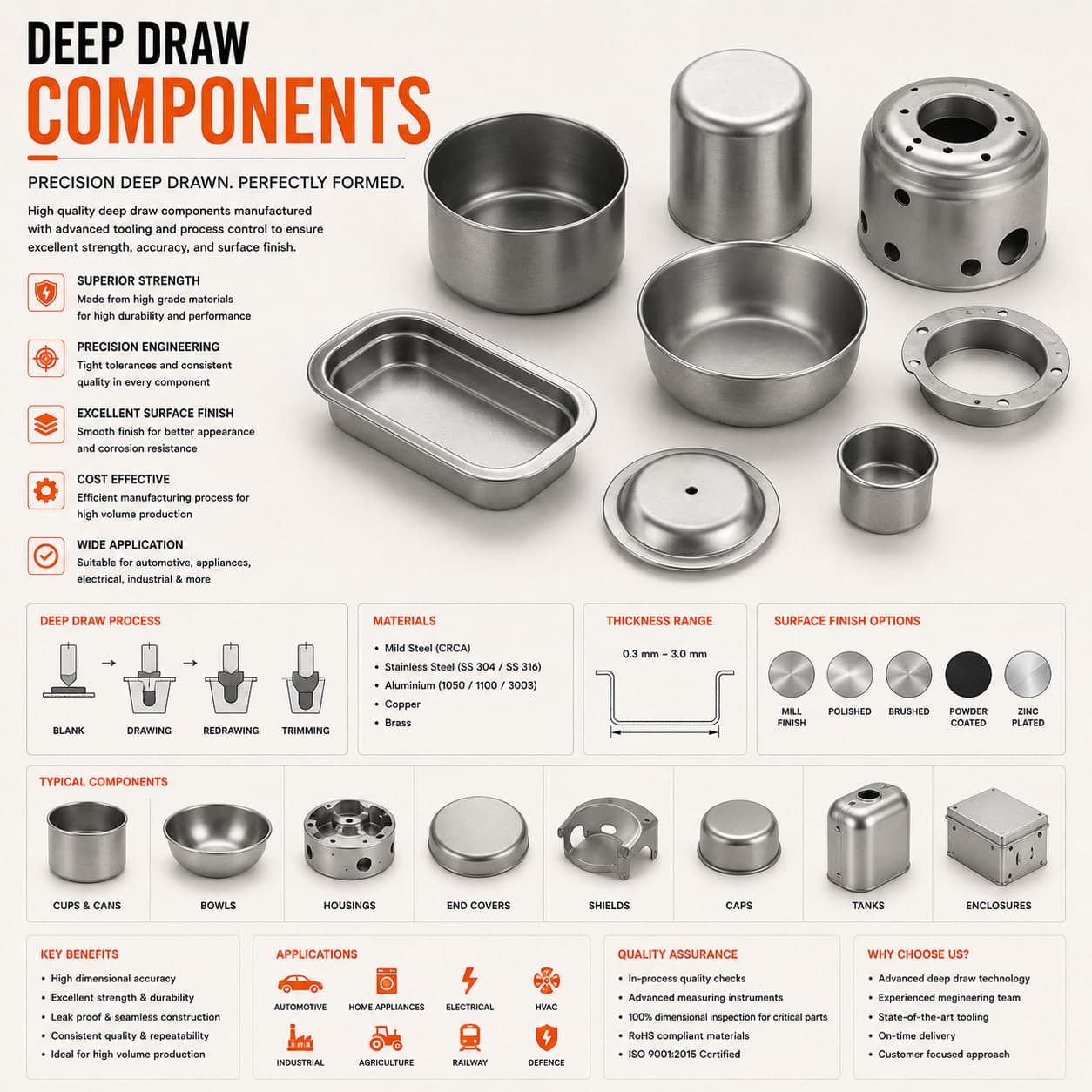 Deep-Drawn Components – technical drawing 1 Engineering dimensional drawing for Deep-Drawn Components, CNC Sheet Metal Components. Vajra International manufacturer India.