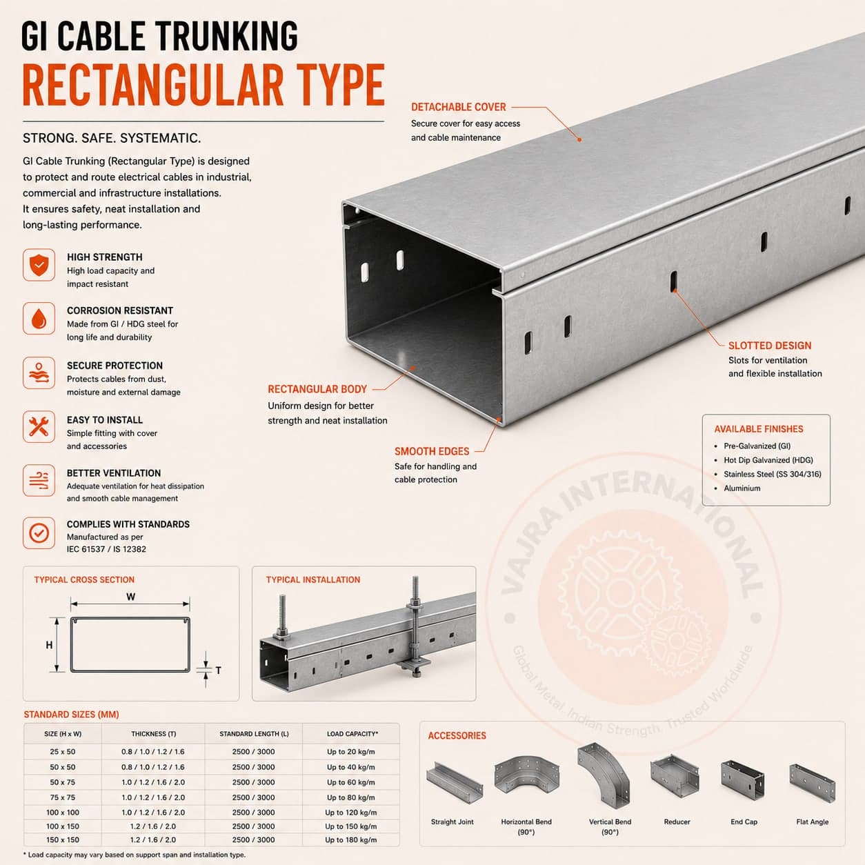 Cable Raceway / Trunking – technical drawing 2 Engineering dimensional drawing for Cable Raceway / Trunking, Cable Trays. Vajra International manufacturer India.