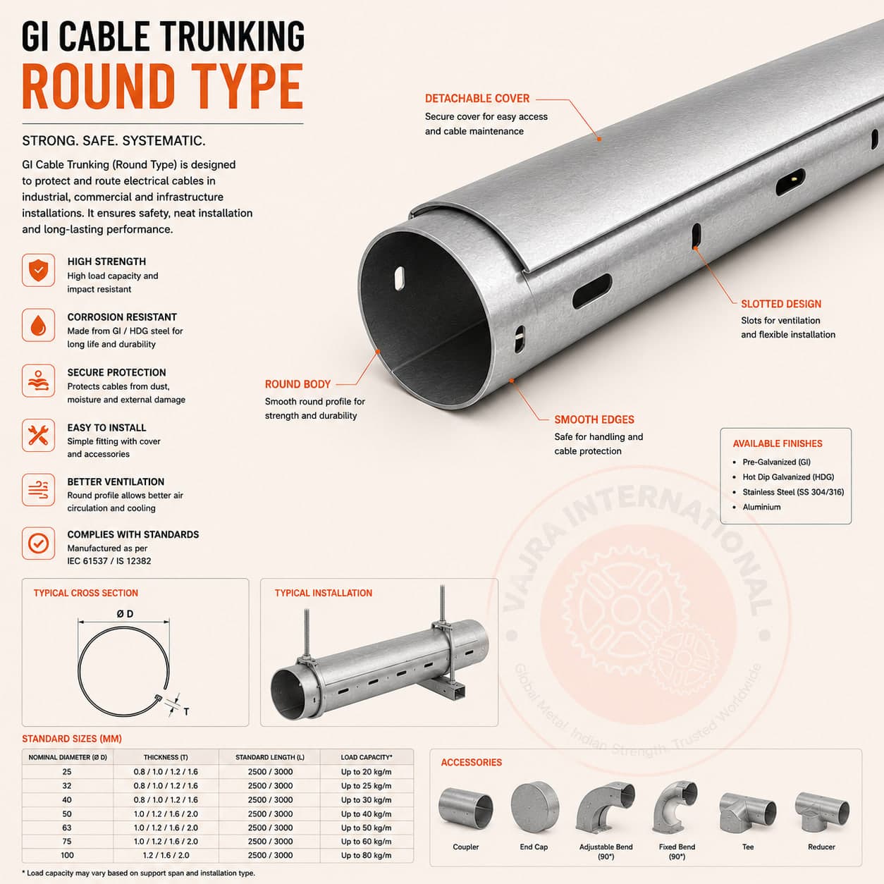 Cable Raceway / Trunking – technical drawing 4 Engineering dimensional drawing for Cable Raceway / Trunking, Cable Trays. Vajra International manufacturer India.