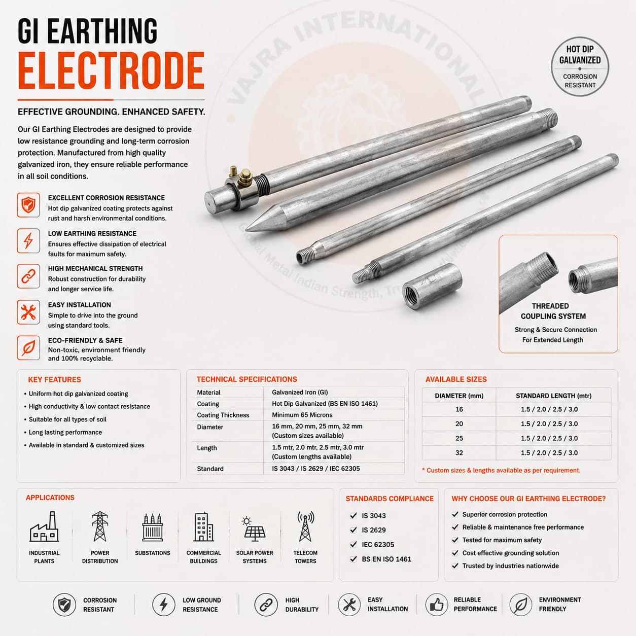 Earthing Plates – technical drawing 2 Engineering dimensional drawing for Earthing Plates, Earthing & Grounding Systems. Vajra International manufacturer India.