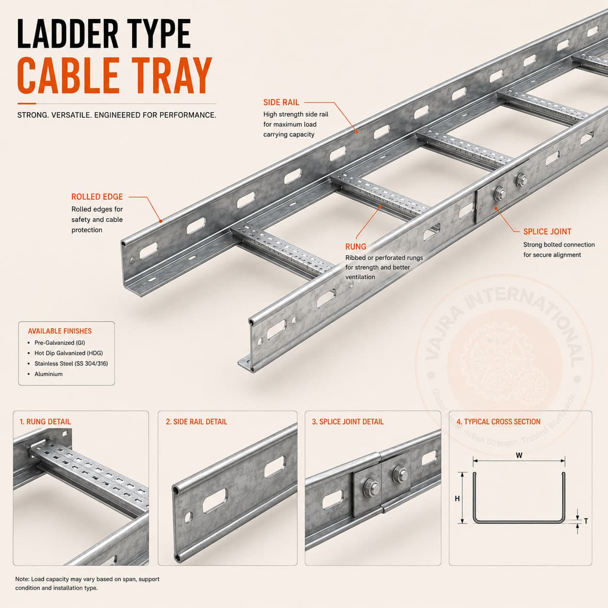 Ladder Cable Tray – technical drawing 1 Engineering dimensional drawing for Ladder Cable Tray, Cable Trays. Vajra International manufacturer India.