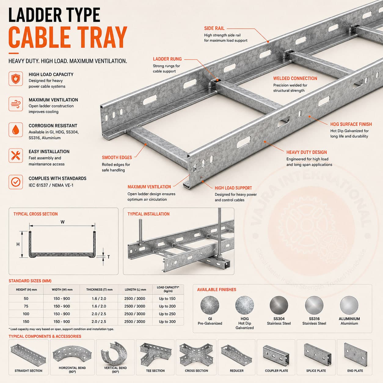 Ladder Cable Tray – technical drawing 2 Engineering dimensional drawing for Ladder Cable Tray, Cable Trays. Vajra International manufacturer India.