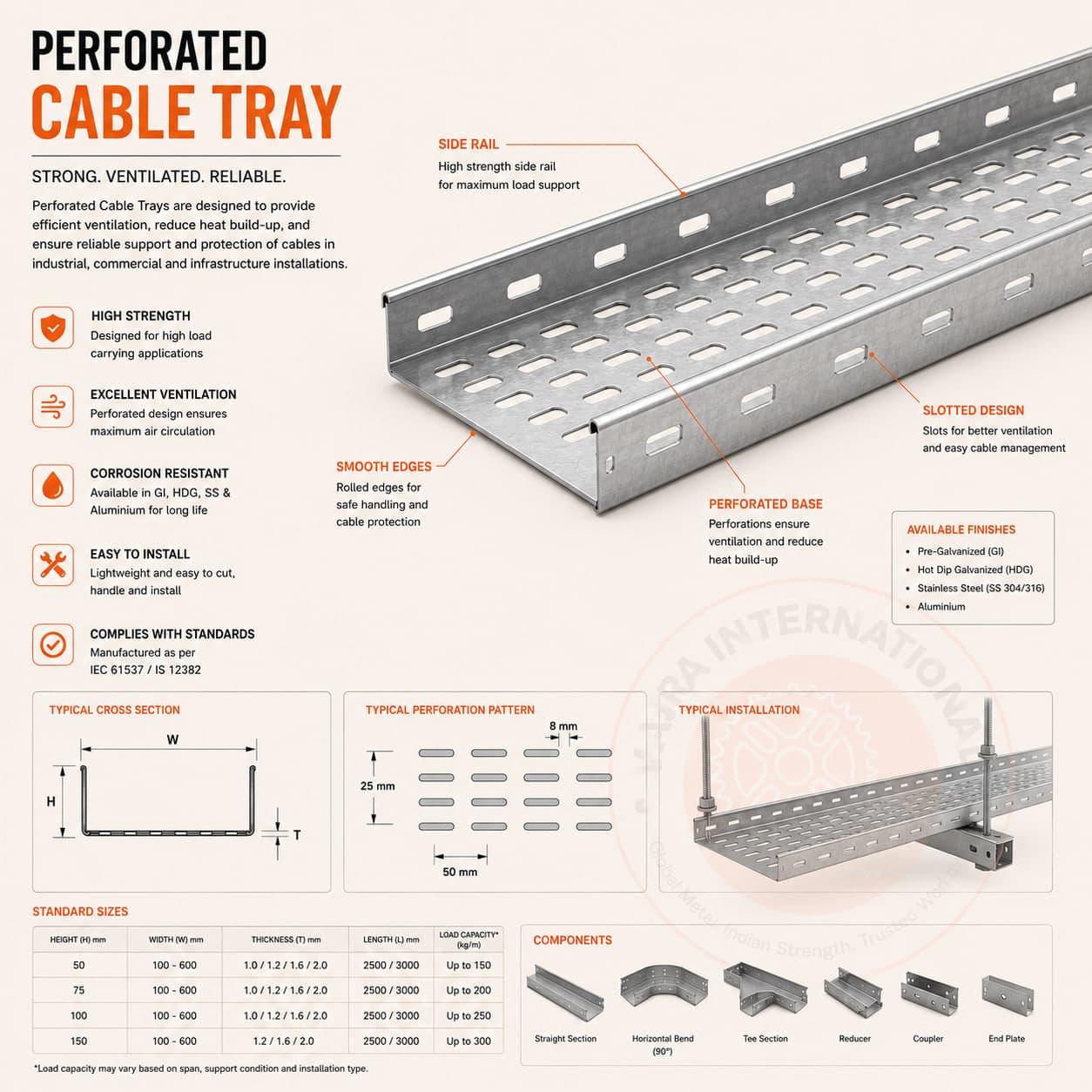 Perforated Cable Tray – technical drawing 2 Engineering dimensional drawing for Perforated Cable Tray, Cable Trays. Vajra International manufacturer India.