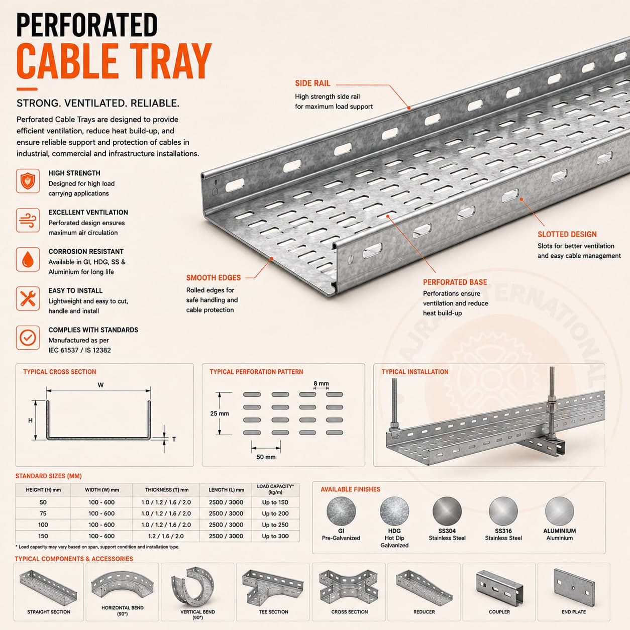 Perforated Cable Tray – technical drawing 3 Engineering dimensional drawing for Perforated Cable Tray, Cable Trays. Vajra International manufacturer India.