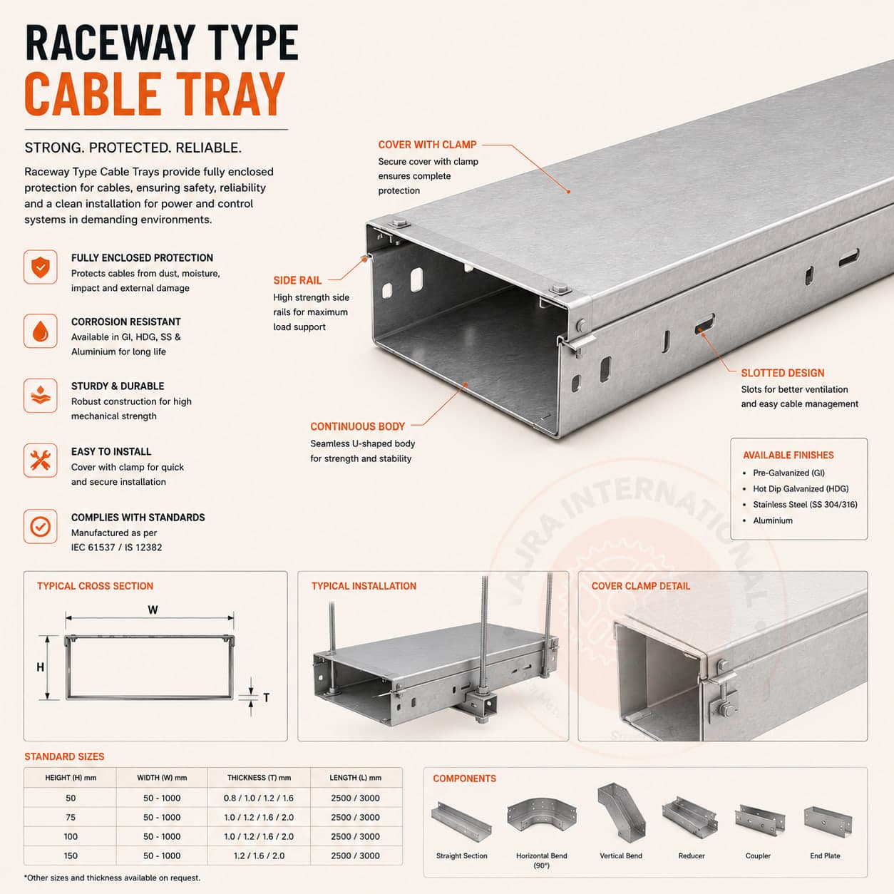 Cable Raceway / Trunking – technical drawing 1 Engineering dimensional drawing for Cable Raceway / Trunking, Cable Trays. Vajra International manufacturer India.