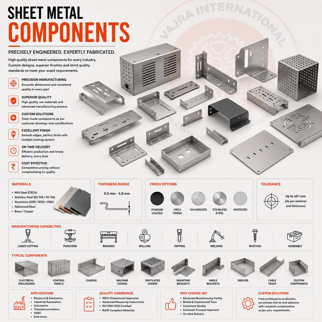 Laser-Cut & Formed Parts – technical drawing 2 Engineering dimensional drawing for Laser-Cut & Formed Parts, CNC Sheet Metal Components. Vajra International manufacturer India.