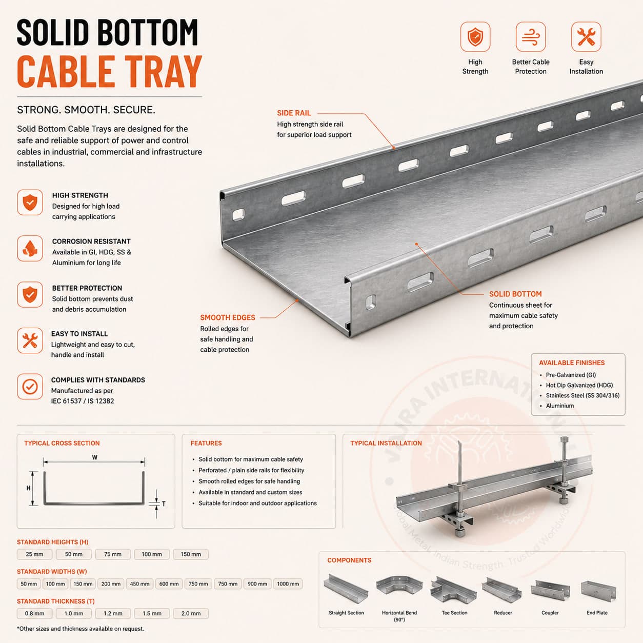 Channel Cable Tray – technical drawing 2 Engineering dimensional drawing for Channel Cable Tray, Cable Trays. Vajra International manufacturer India.