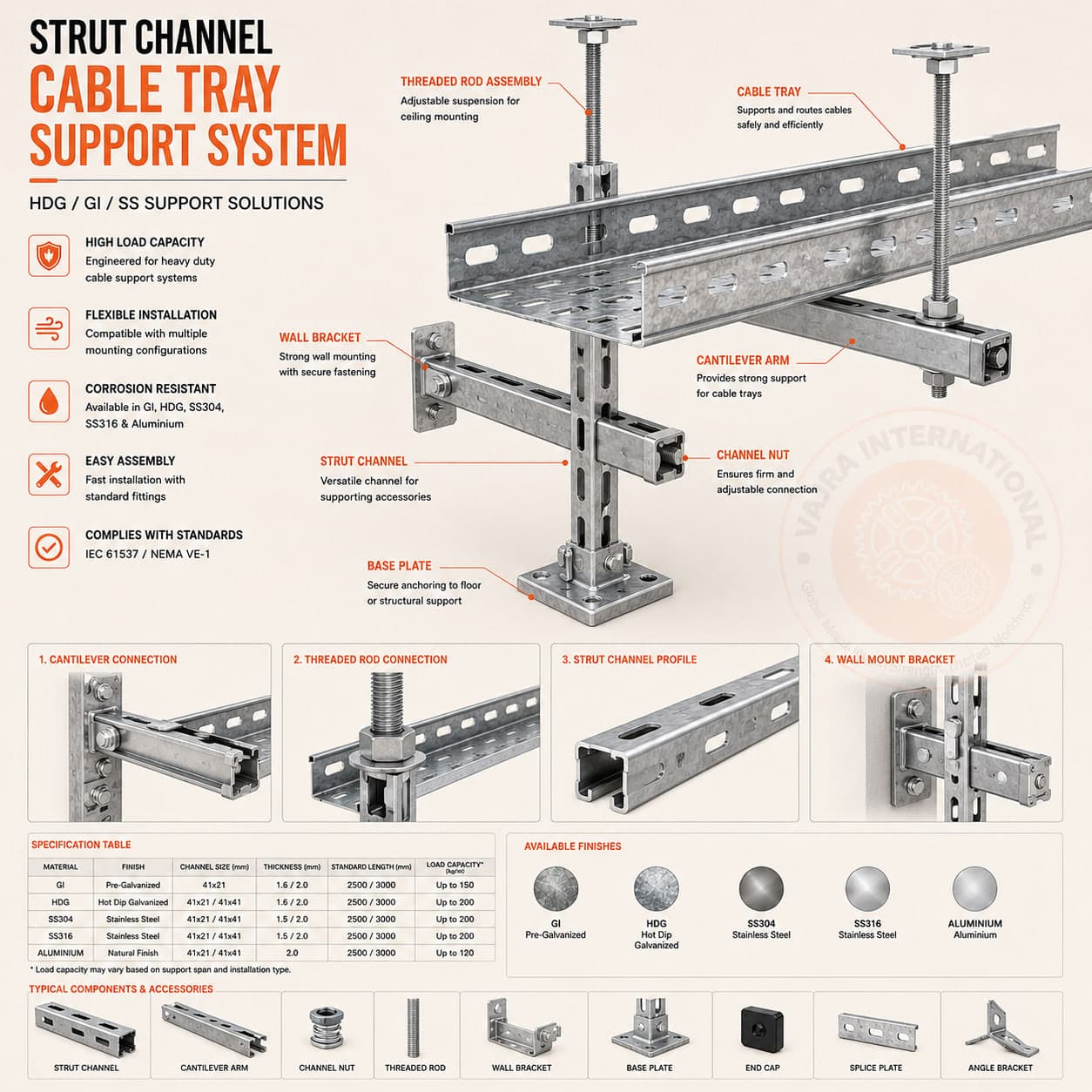 Cantilever & Pipe-Rack Supports – technical drawing 3 Engineering dimensional drawing for Cantilever & Pipe-Rack Supports, Fabricated Steel Supports & Frames. Vajra International manufacturer India.