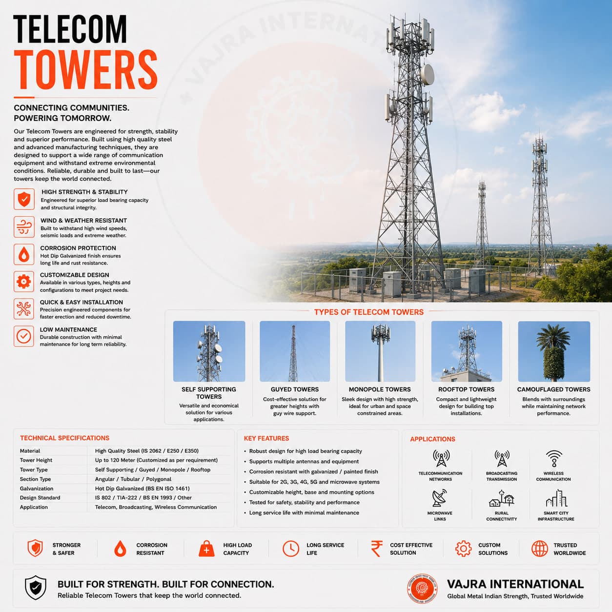 Lattice Tower Members – technical drawing 3 Engineering dimensional drawing for Lattice Tower Members, Tower Fabrication & Assemblies. Vajra International manufacturer India.