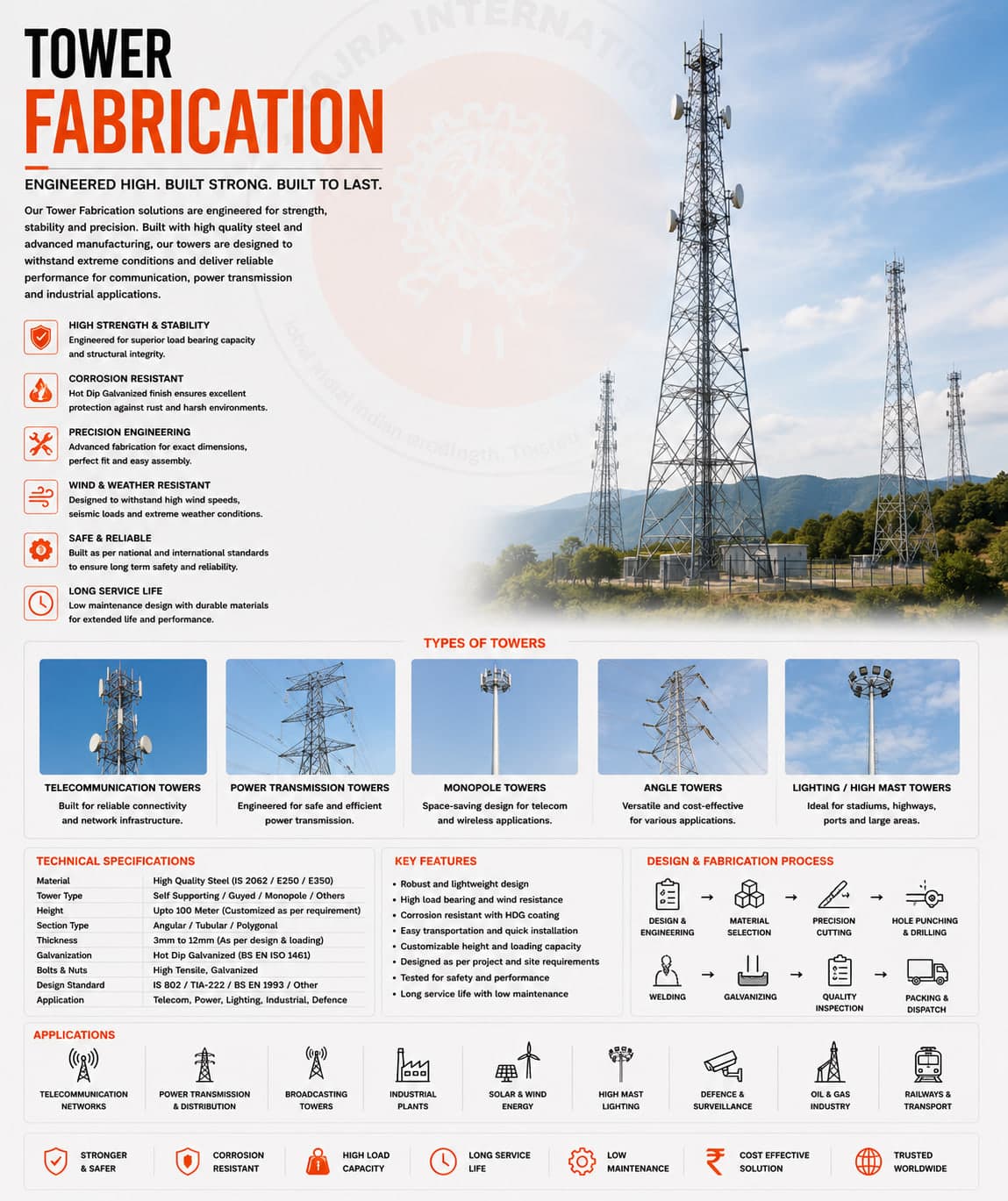 Lattice Tower Members – technical drawing 2 Engineering dimensional drawing for Lattice Tower Members, Tower Fabrication & Assemblies. Vajra International manufacturer India.